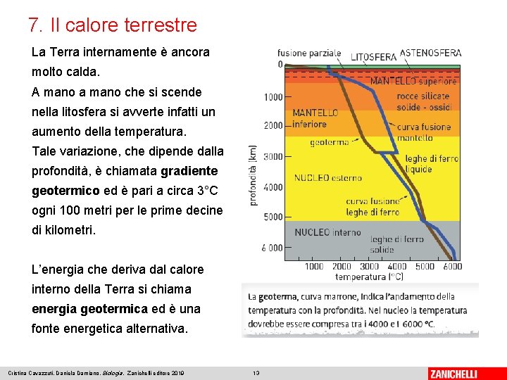 7. Il calore terrestre La Terra internamente è ancora molto calda. A mano a