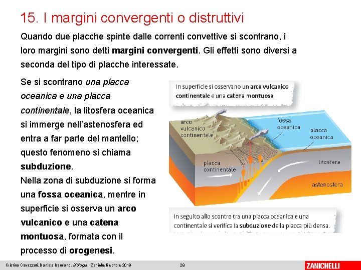 15. I margini convergenti o distruttivi Quando due placche spinte dalle correnti convettive si