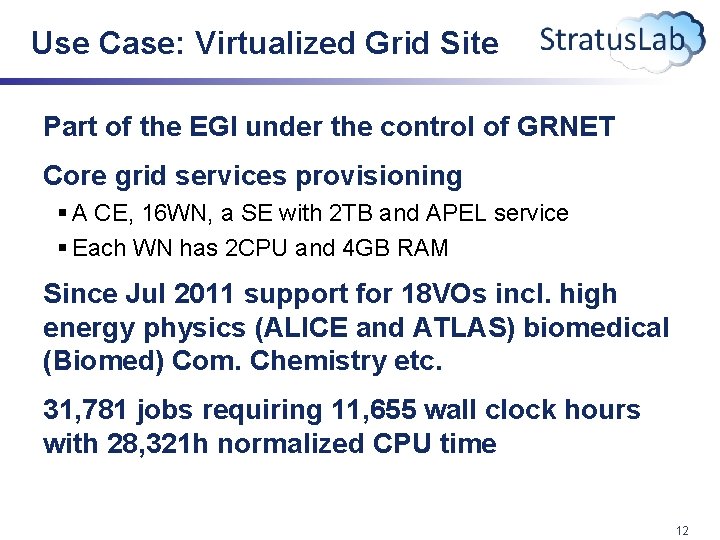 Use Case: Virtualized Grid Site Part of the EGI under the control of GRNET