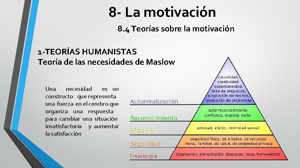 8 - La motivación 8. 4 Teorías sobre la motivación 1 -TEORÍAS HUMANISTAS Teoría