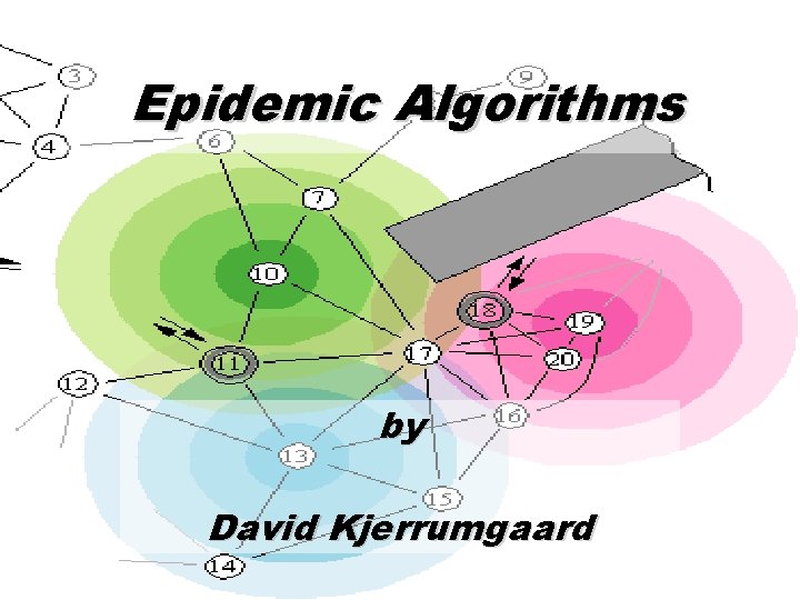 Epidemic Algorithms by David Kjerrumgaard 
