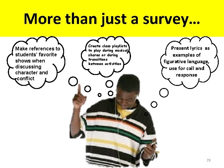 More than just a survey… Make references to students’ favorite shows when discussing character