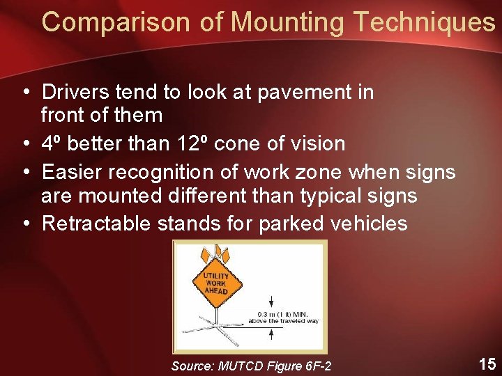 Comparison of Mounting Techniques • Drivers tend to look at pavement in front of