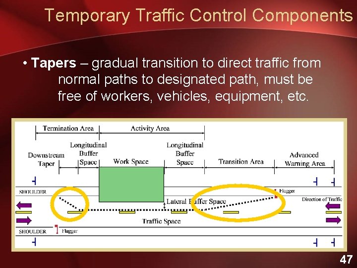 Temporary Traffic Control Components • Tapers – gradual transition to direct traffic from normal