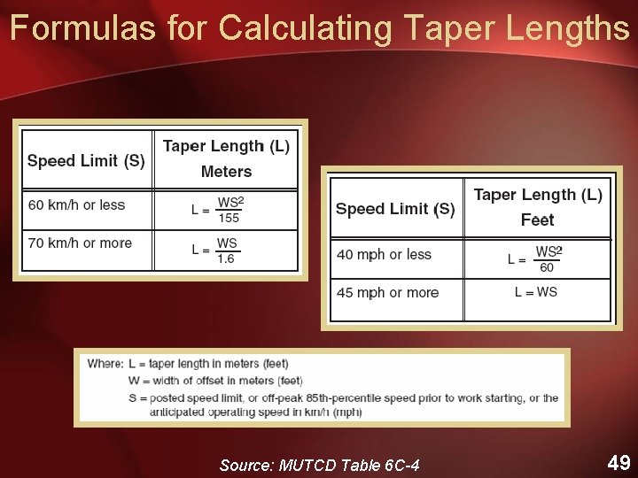 Formulas for Calculating Taper Lengths Source: MUTCD Table 6 C-4 49 