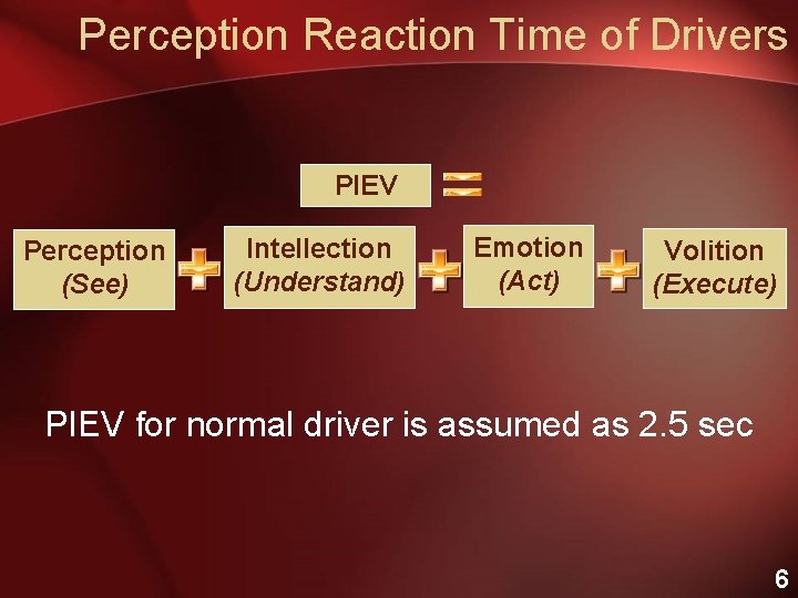 Perception Reaction Time of Drivers PIEV Perception (See) Intellection (Understand) Emotion (Act) Volition (Execute)