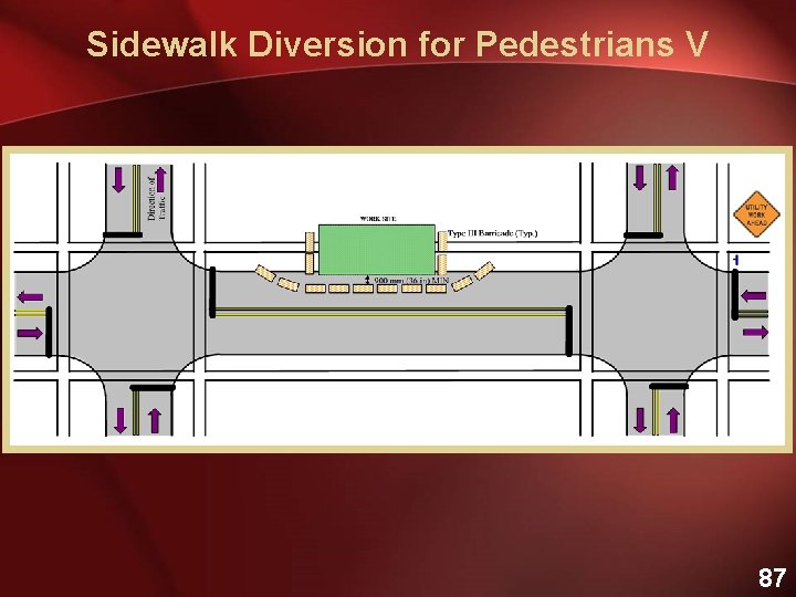 Sidewalk Diversion for Pedestrians V 87 