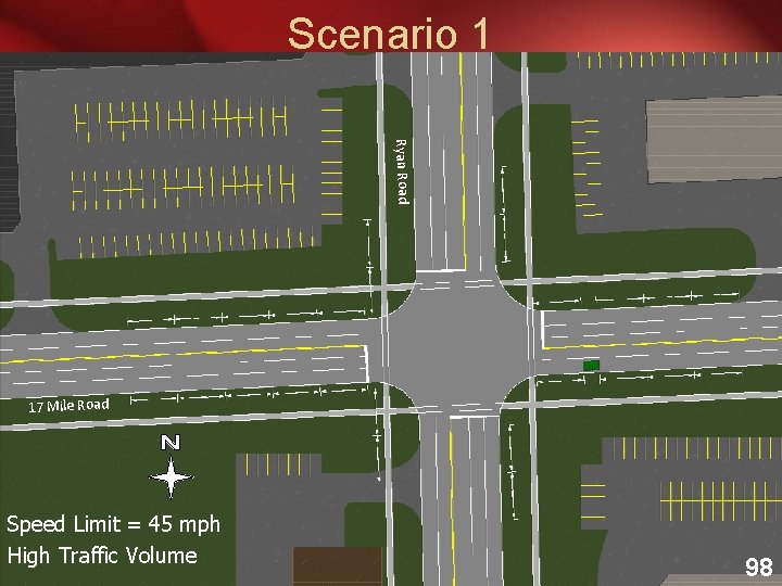 Scenario 1 Ryan Road 17 Mile Road Speed Limit = 45 mph High Traffic