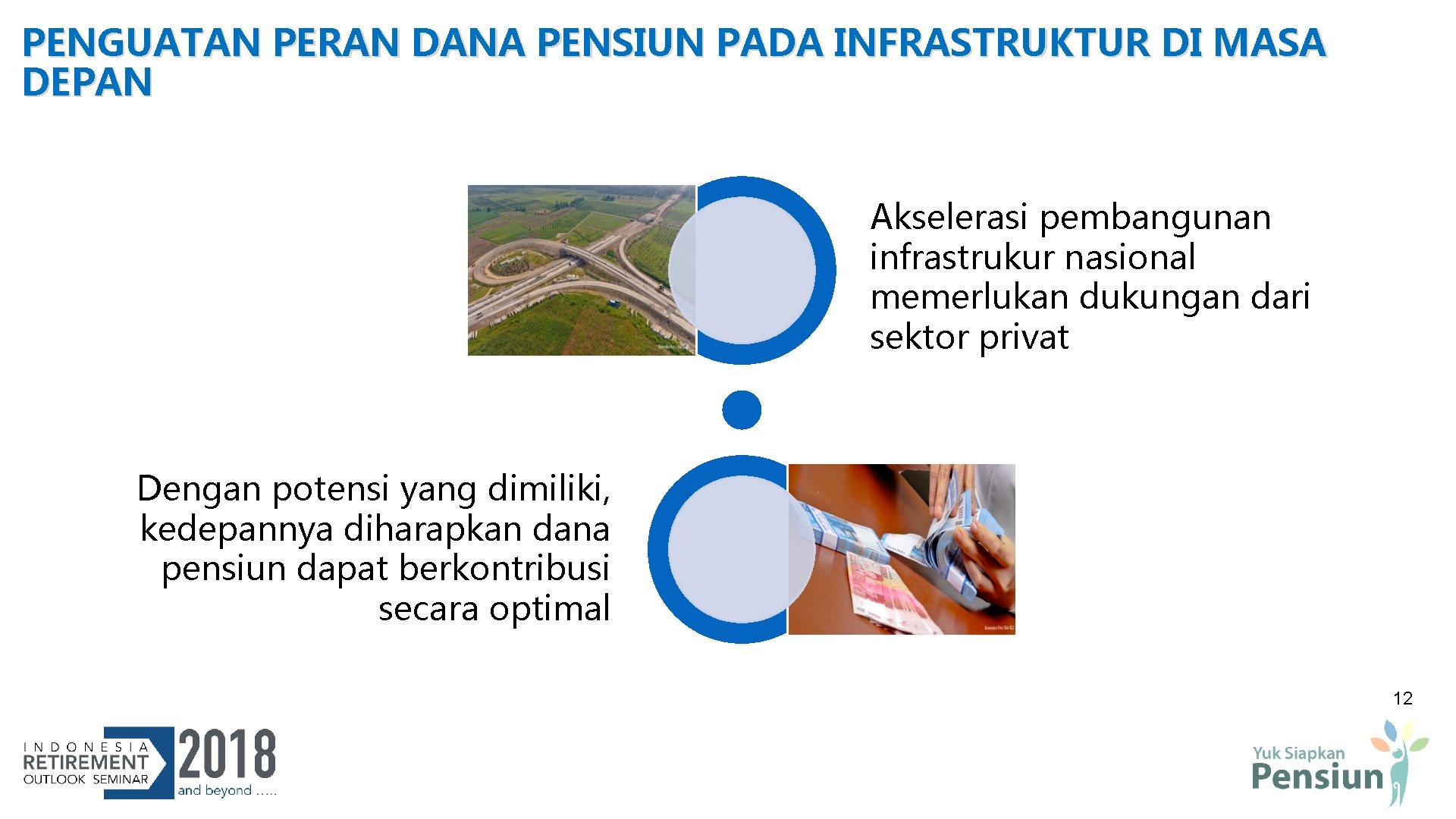 PENGUATAN PERAN DANA PENSIUN PADA INFRASTRUKTUR DI MASA DEPAN Akselerasi pembangunan infrastrukur nasional memerlukan PENGUATAN PERAN DANA PENSIUN PADA INFRASTRUKTUR DI MASA DEPAN Akselerasi pembangunan infrastrukur nasional memerlukan