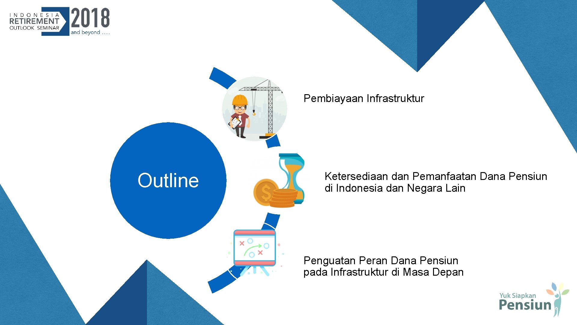 . Outline Pembiayaan Infrastruktur . Ketersediaan dan Pemanfaatan Dana Pensiun di Indonesia dan Negara . Outline Pembiayaan Infrastruktur . Ketersediaan dan Pemanfaatan Dana Pensiun di Indonesia dan Negara