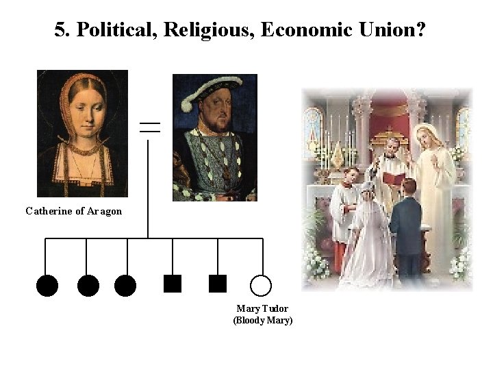 5. Political, Religious, Economic Union? Catherine of Aragon Mary Tudor (Bloody Mary) 5. Political, Religious, Economic Union? Catherine of Aragon Mary Tudor (Bloody Mary)