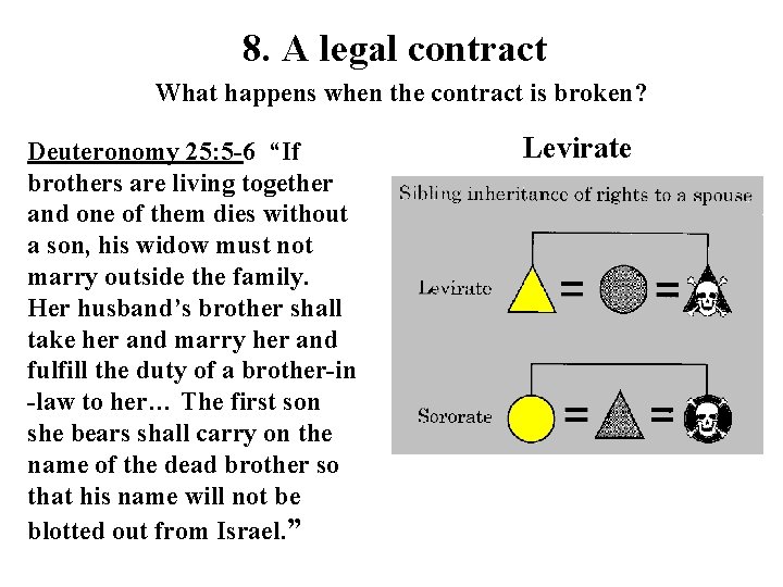 8. A legal contract What happens when the contract is broken? Deuteronomy 25: 5 8. A legal contract What happens when the contract is broken? Deuteronomy 25: 5
