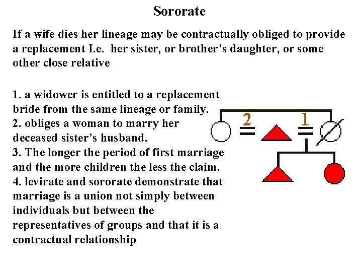 Sororate If a wife dies her lineage may be contractually obliged to provide a Sororate If a wife dies her lineage may be contractually obliged to provide a
