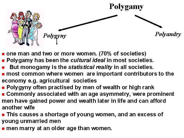 Polygamy Polygyny Polyandry one man and two or more women. (70% of societies) Polygamy Polygyny Polyandry one man and two or more women. (70% of societies)