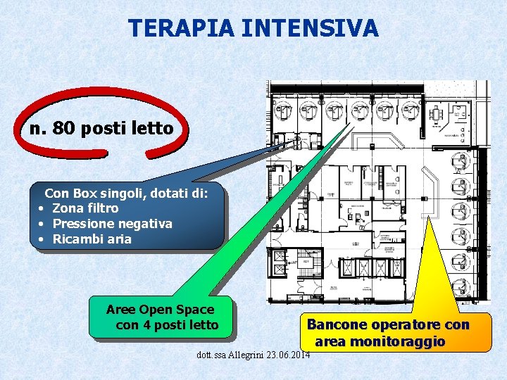 TERAPIA INTENSIVA n. 80 posti letto Con Box singoli, dotati di: • Zona filtro