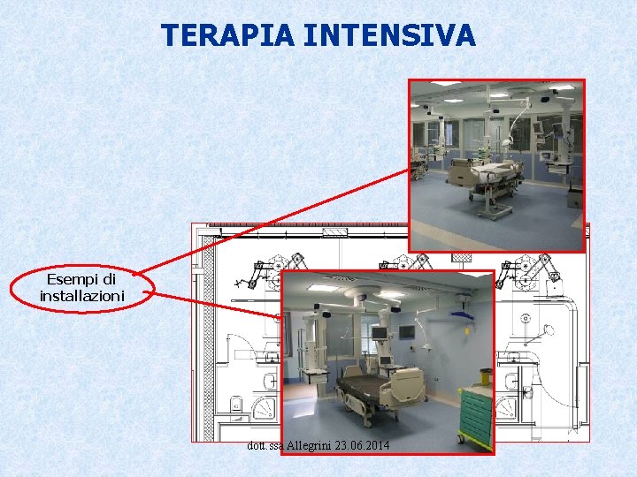 TERAPIA INTENSIVA Esempi di installazioni dott. ssa Allegrini 23. 06. 2014 