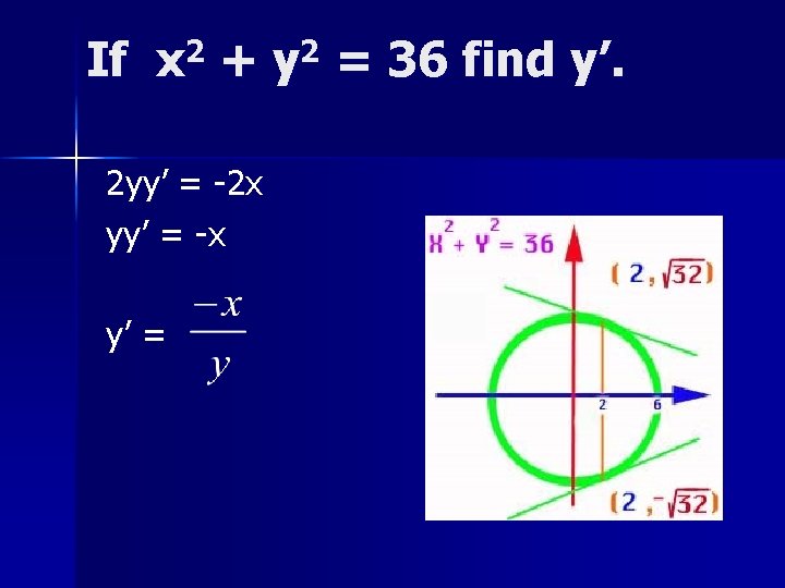 If x 2 + y 2 = 36 find y’. 2 yy’ = -2
