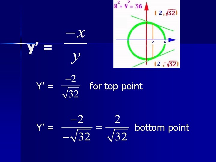 y’ = Y’ = for top point bottom point 
