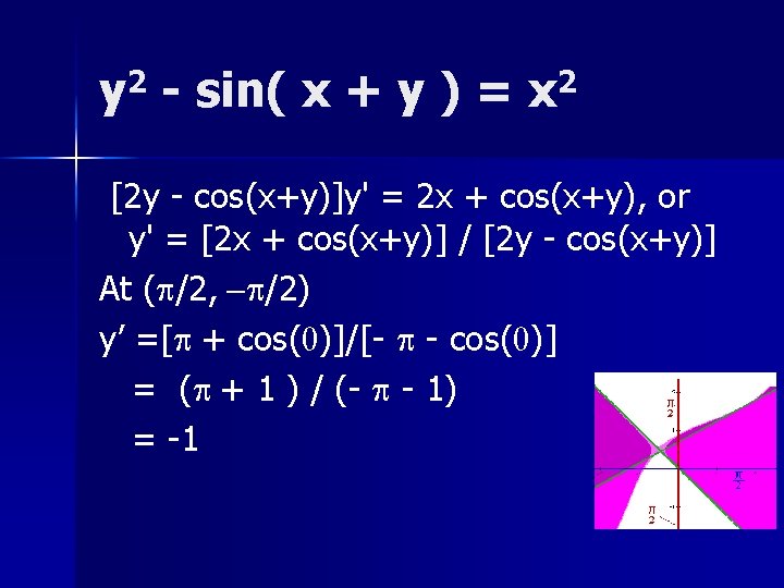 y 2 - sin( x + y ) = x 2 [2 y -