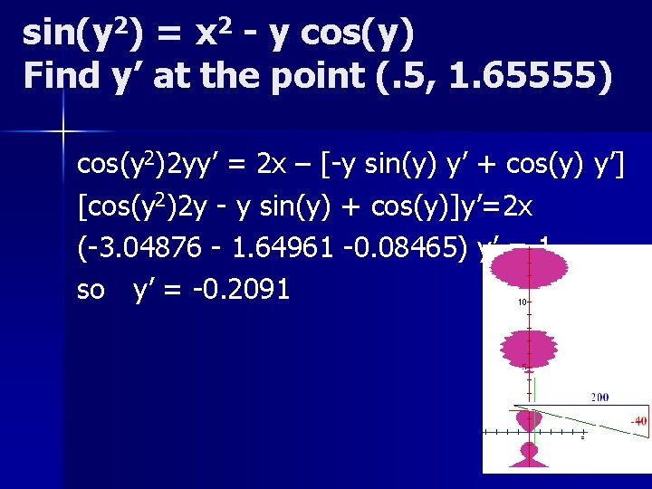 sin(y 2) = x 2 - y cos(y) Find y’ at the point (.