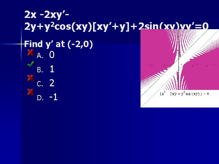 2 x -2 xy’ 2 y+y 2 cos(xy)[xy’+y]+2 sin(xy)yy’=0 Find y’ at (-2, 0)