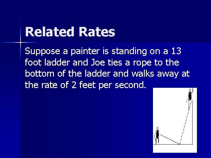 Related Rates Suppose a painter is standing on a 13 foot ladder and Joe