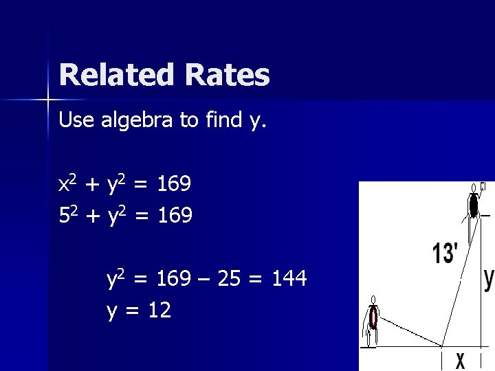 Related Rates Use algebra to find y. x 2 + y 2 = 169