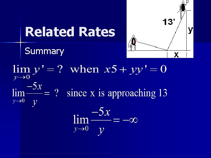Related Rates Summary 