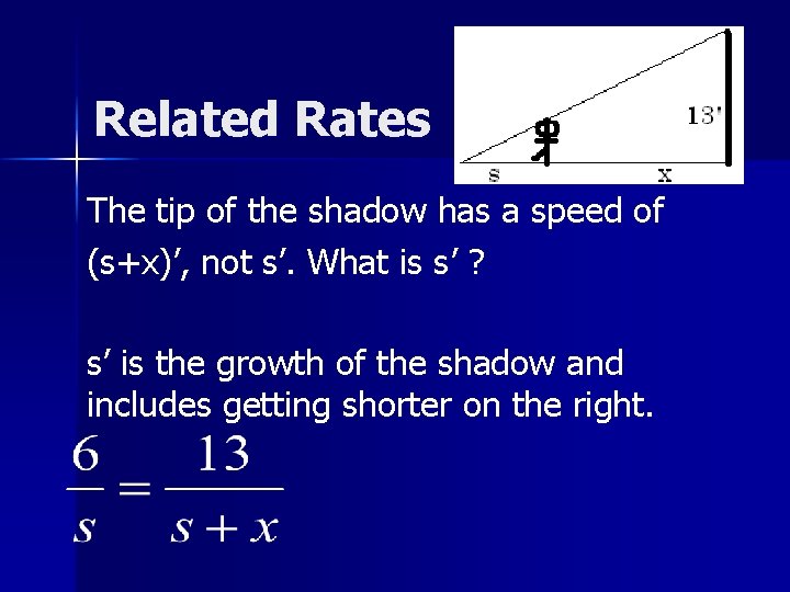 Related Rates The tip of the shadow has a speed of (s+x)’, not s’.