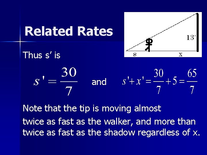 Related Rates Thus s’ is and Note that the tip is moving almost twice