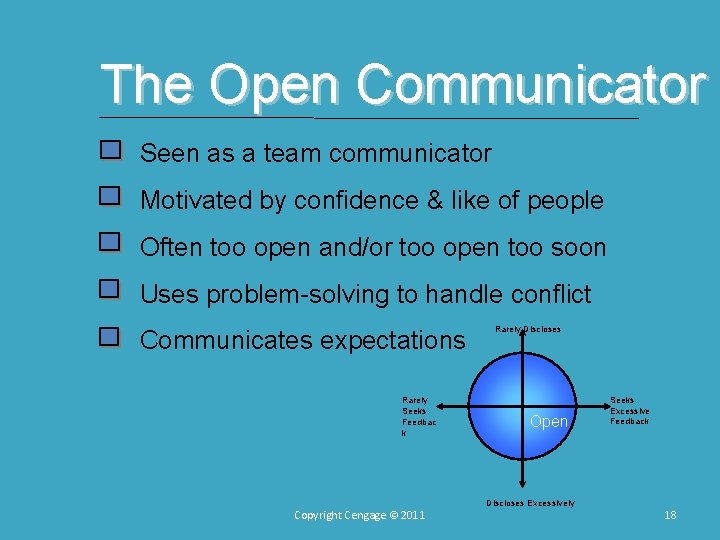The Open Communicator Seen as a team communicator Motivated by confidence & like of The Open Communicator Seen as a team communicator Motivated by confidence & like of