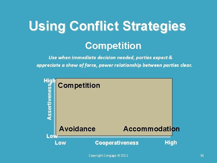 Using Conflict Strategies Competition Use when immediate decision needed, parties expect & appreciate a Using Conflict Strategies Competition Use when immediate decision needed, parties expect & appreciate a