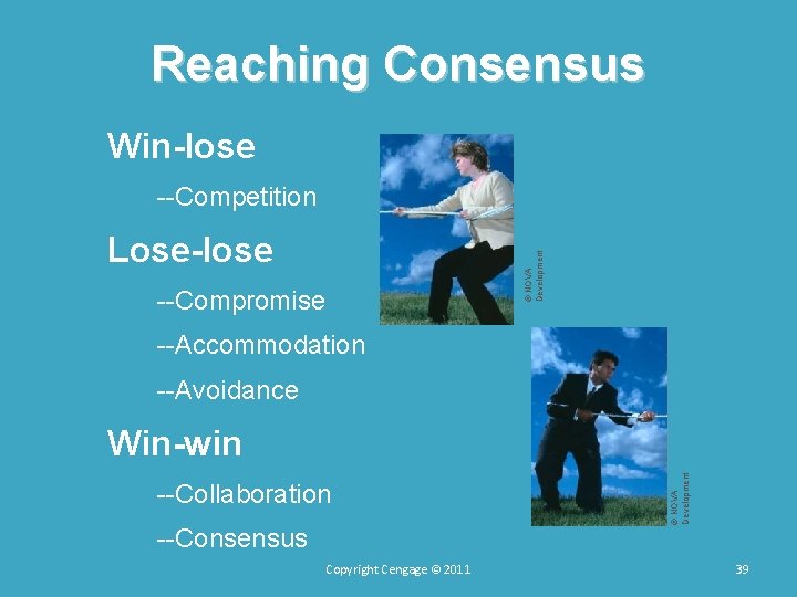 Reaching Consensus Win-lose Competition © NOVA Development Lose-lose Compromise Accommodation Avoidance Collaboration Consensus Copyright Reaching Consensus Win-lose Competition © NOVA Development Lose-lose Compromise Accommodation Avoidance Collaboration Consensus Copyright
