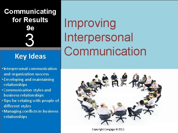 Communicating for Results 9 e 3 Key Ideas Improving Interpersonal Communication • Interpersonal communication Communicating for Results 9 e 3 Key Ideas Improving Interpersonal Communication • Interpersonal communication