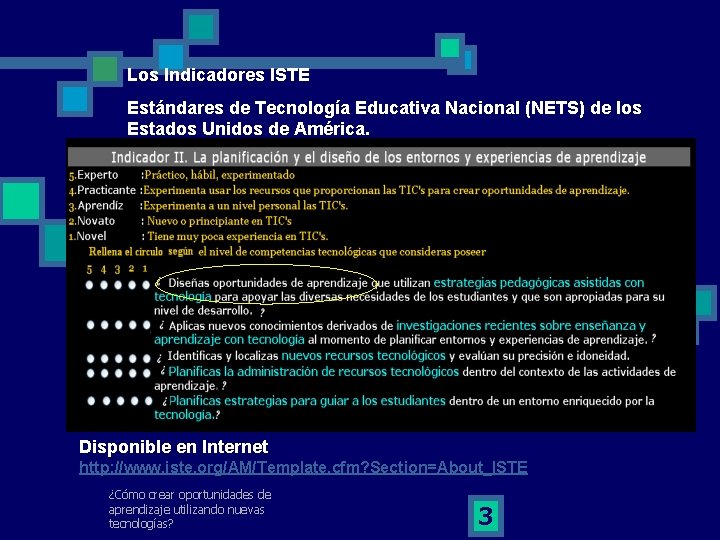 Los Indicadores ISTE Estándares de Tecnología Educativa Nacional (NETS) de los Estados Unidos de