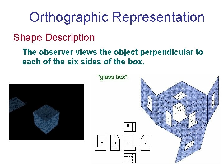 Orthographic Representation Shape Description To project the orthographic viewsperpendicular of the object, to The