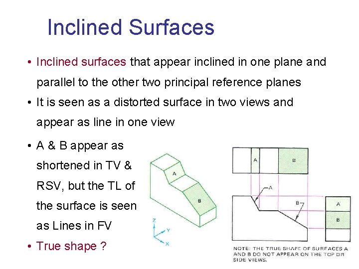 Inclined Surfaces • Inclined surfaces that appear inclined in one plane and parallel to