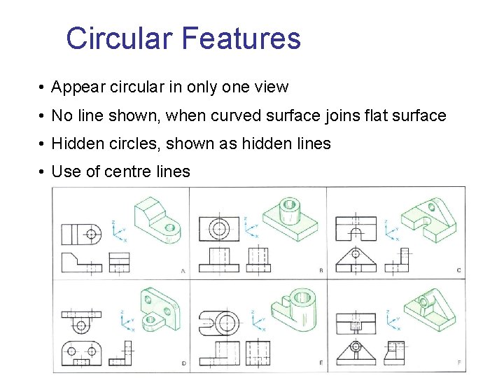 Circular Features • Appear circular in only one view • No line shown, when