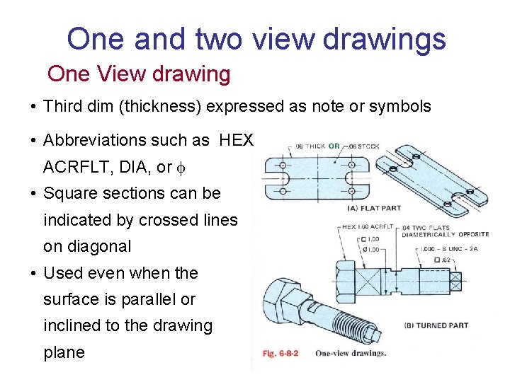One and two view drawings One View drawing • Third dim (thickness) expressed as
