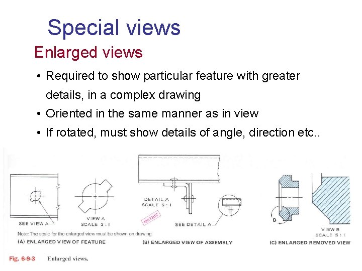 Special views Enlarged views • Required to show particular feature with greater details, in