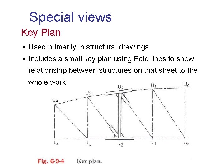 Special views Key Plan • Used primarily in structural drawings • Includes a small
