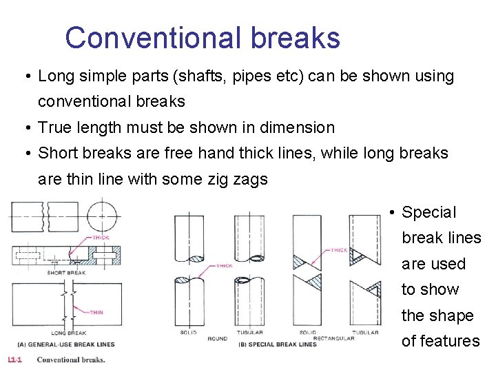 Conventional breaks • Long simple parts (shafts, pipes etc) can be shown using conventional