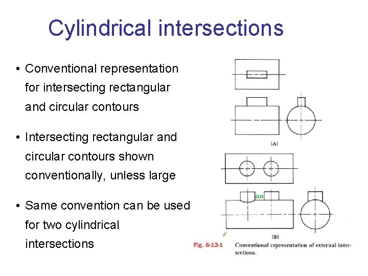 Cylindrical intersections • Conventional representation for intersecting rectangular and circular contours • Intersecting rectangular