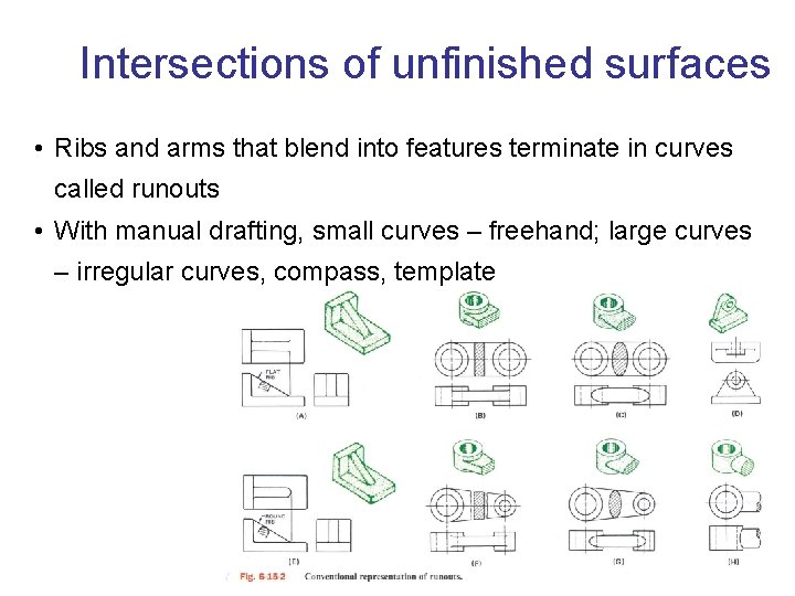 Intersections of unfinished surfaces • Ribs and arms that blend into features terminate in