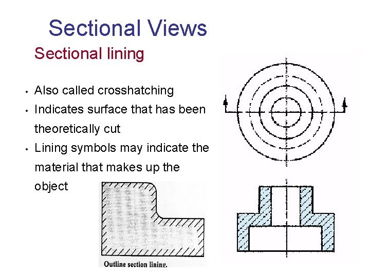 Sectional Views Sectional lining • Also called crosshatching • Indicates surface that has been