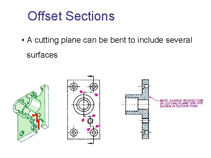 Offset Sections • A cutting plane can be bent to include several surfaces 