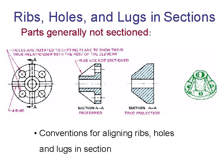 Ribs, Holes, and Lugs in Sections Parts generally not sectioned: • Conventions for aligning