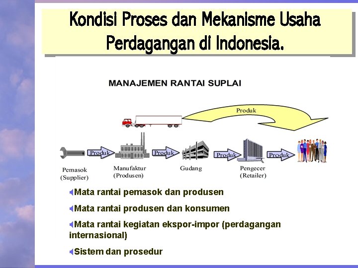 Kondisi Proses dan Mekanisme Usaha Perdagangan di Indonesia. Mata rantai pemasok dan produsen Mata