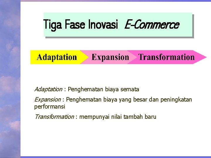 Tiga Fase Inovasi E-Commerce Adaptation : Penghematan biaya semata Expansion : Penghematan biaya yang