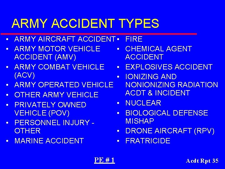 ARMY ACCIDENT TYPES • ARMY AIRCRAFT ACCIDENT • • ARMY MOTOR VEHICLE • ACCIDENT